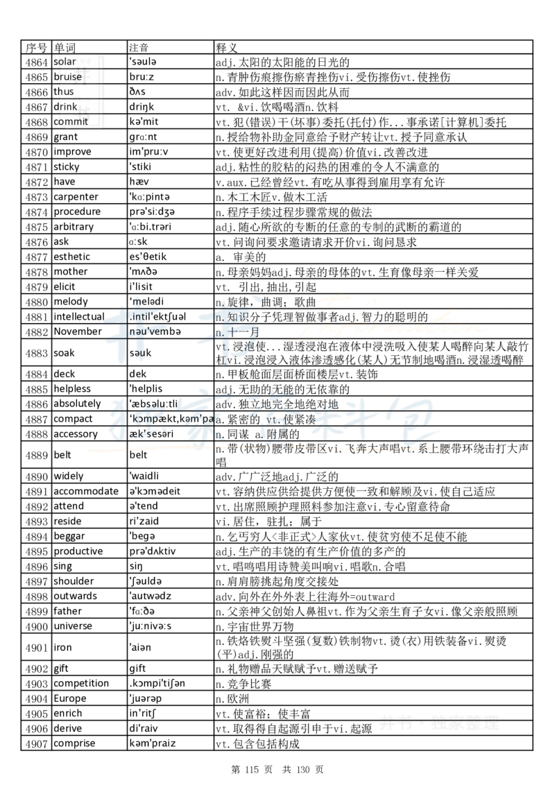 大学英语六级词汇完整版带音标-乱序版_大学英语四六级_赠送_四六级作文模板+单词_四六级单词正序＋乱序