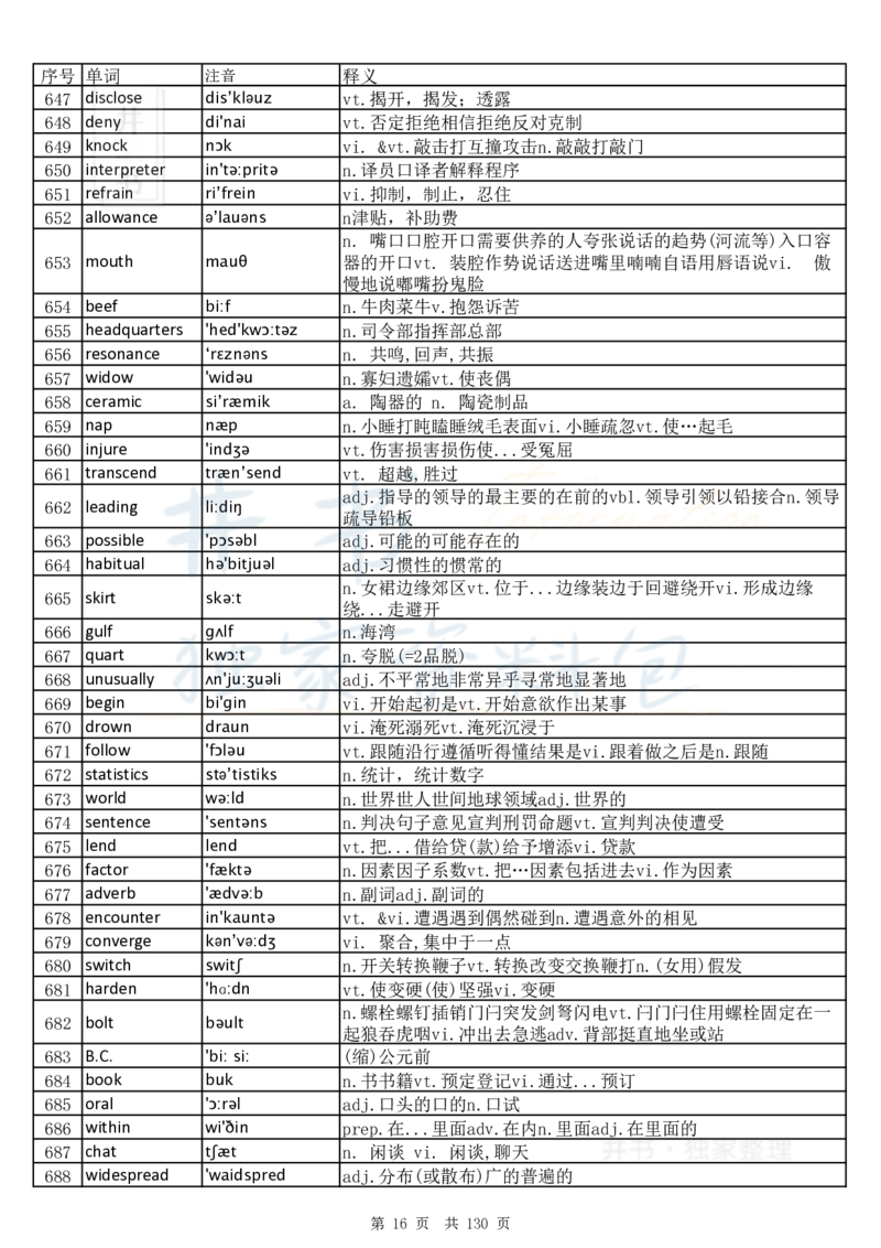 大学英语六级词汇完整版带音标-乱序版_大学英语四六级_赠送_四六级作文模板+单词_四六级单词正序＋乱序