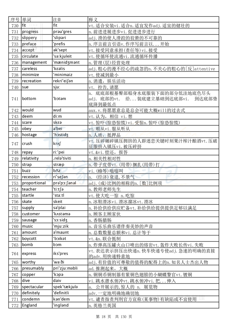 大学英语六级词汇完整版带音标-乱序版_大学英语四六级_赠送_四六级作文模板+单词_四六级单词正序＋乱序