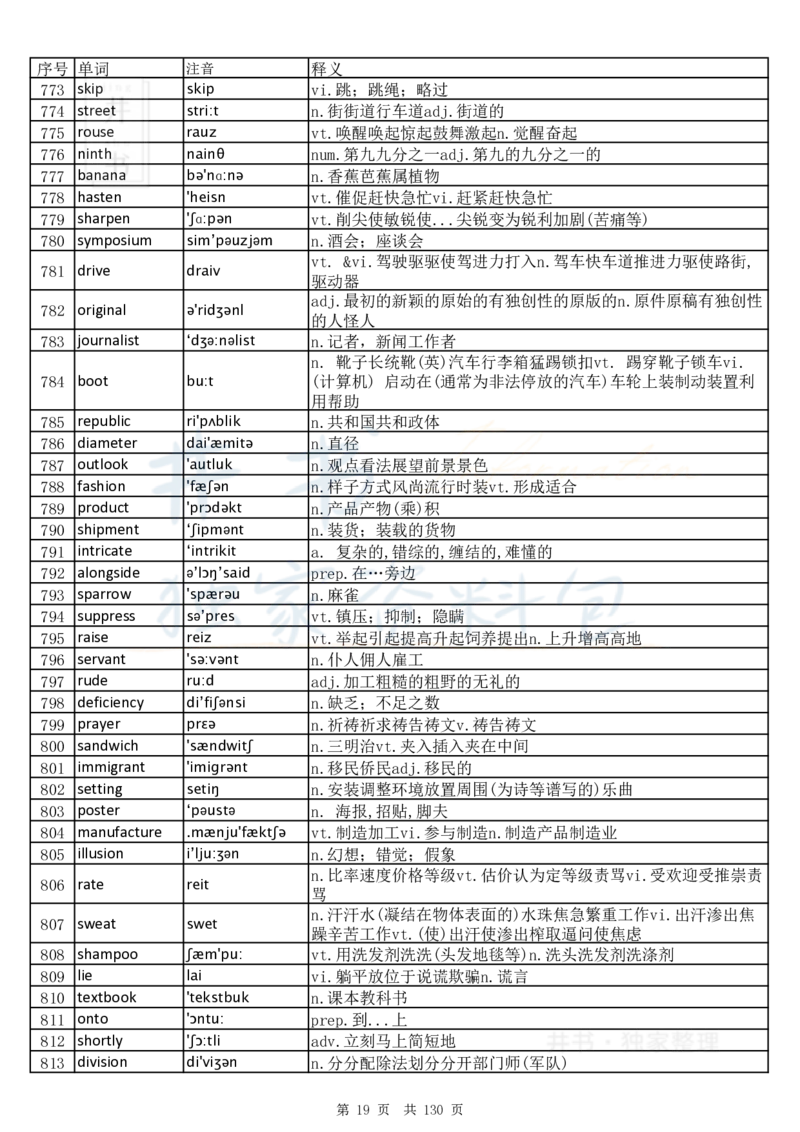 大学英语六级词汇完整版带音标-乱序版_大学英语四六级_赠送_四六级作文模板+单词_四六级单词正序＋乱序