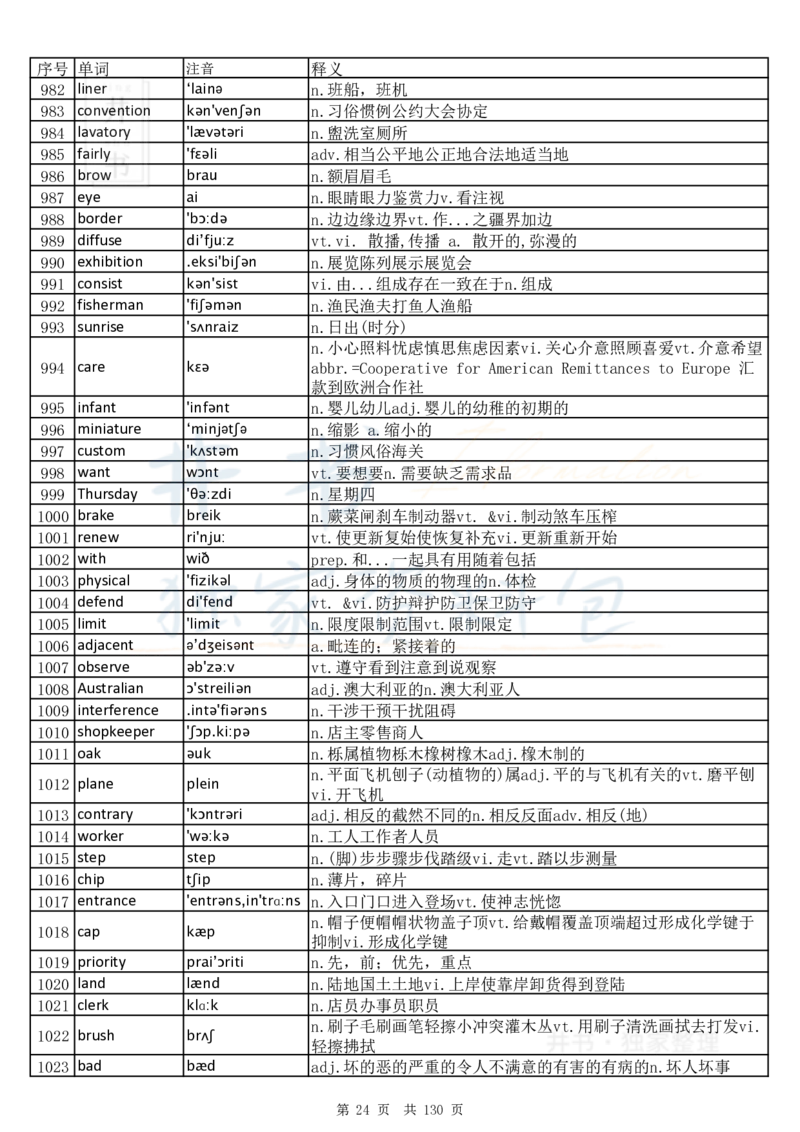 大学英语六级词汇完整版带音标-乱序版_大学英语四六级_赠送_四六级作文模板+单词_四六级单词正序＋乱序