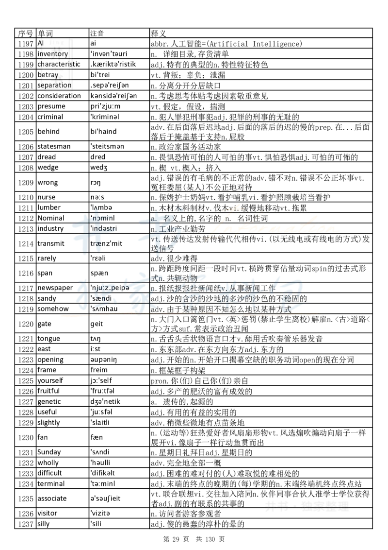 大学英语六级词汇完整版带音标-乱序版_大学英语四六级_赠送_四六级作文模板+单词_四六级单词正序＋乱序