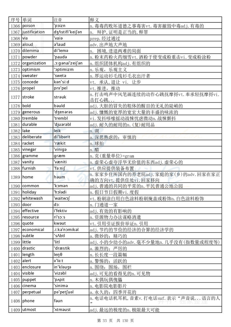 大学英语六级词汇完整版带音标-乱序版_大学英语四六级_赠送_四六级作文模板+单词_四六级单词正序＋乱序