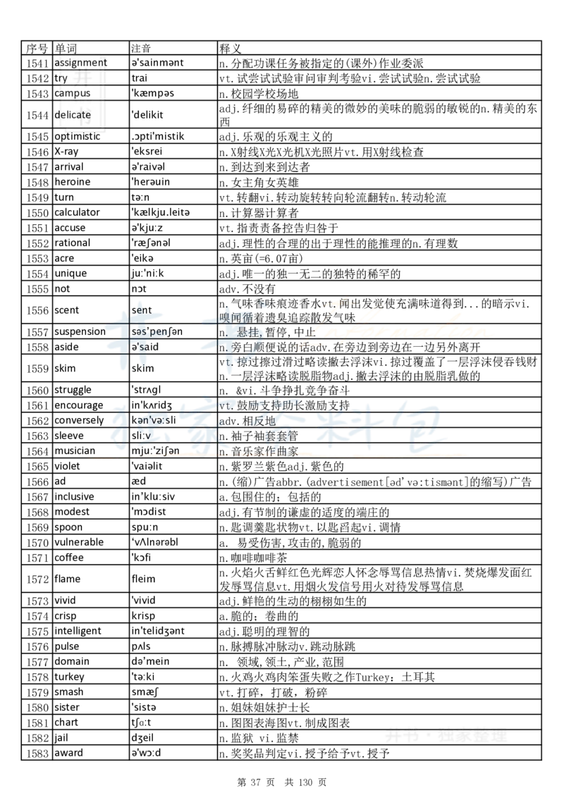 大学英语六级词汇完整版带音标-乱序版_大学英语四六级_赠送_四六级作文模板+单词_四六级单词正序＋乱序