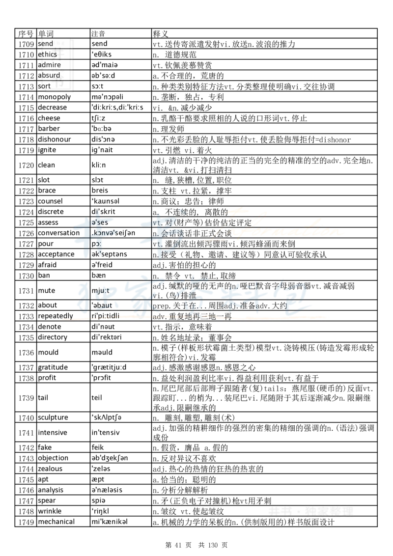 大学英语六级词汇完整版带音标-乱序版_大学英语四六级_赠送_四六级作文模板+单词_四六级单词正序＋乱序