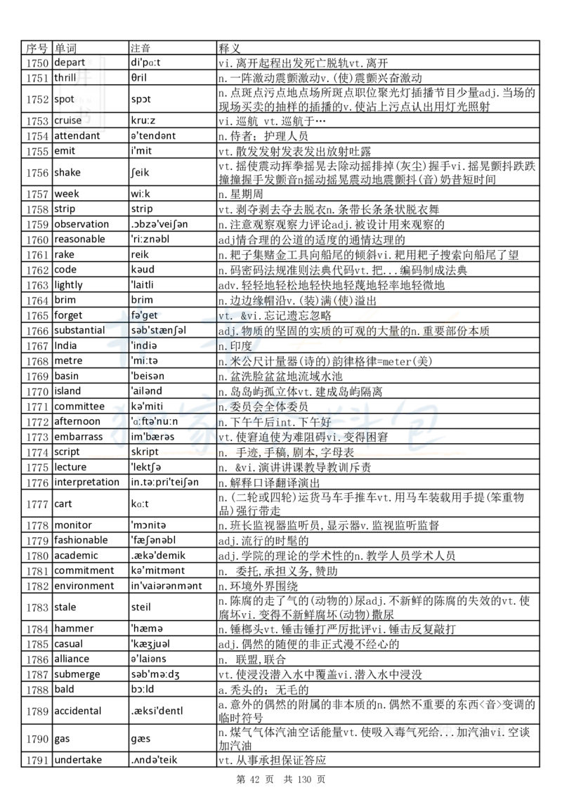 大学英语六级词汇完整版带音标-乱序版_大学英语四六级_赠送_四六级作文模板+单词_四六级单词正序＋乱序