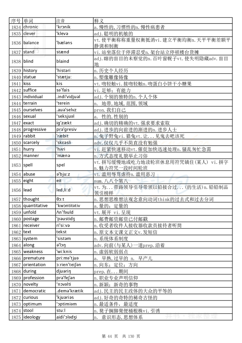 大学英语六级词汇完整版带音标-乱序版_大学英语四六级_赠送_四六级作文模板+单词_四六级单词正序＋乱序