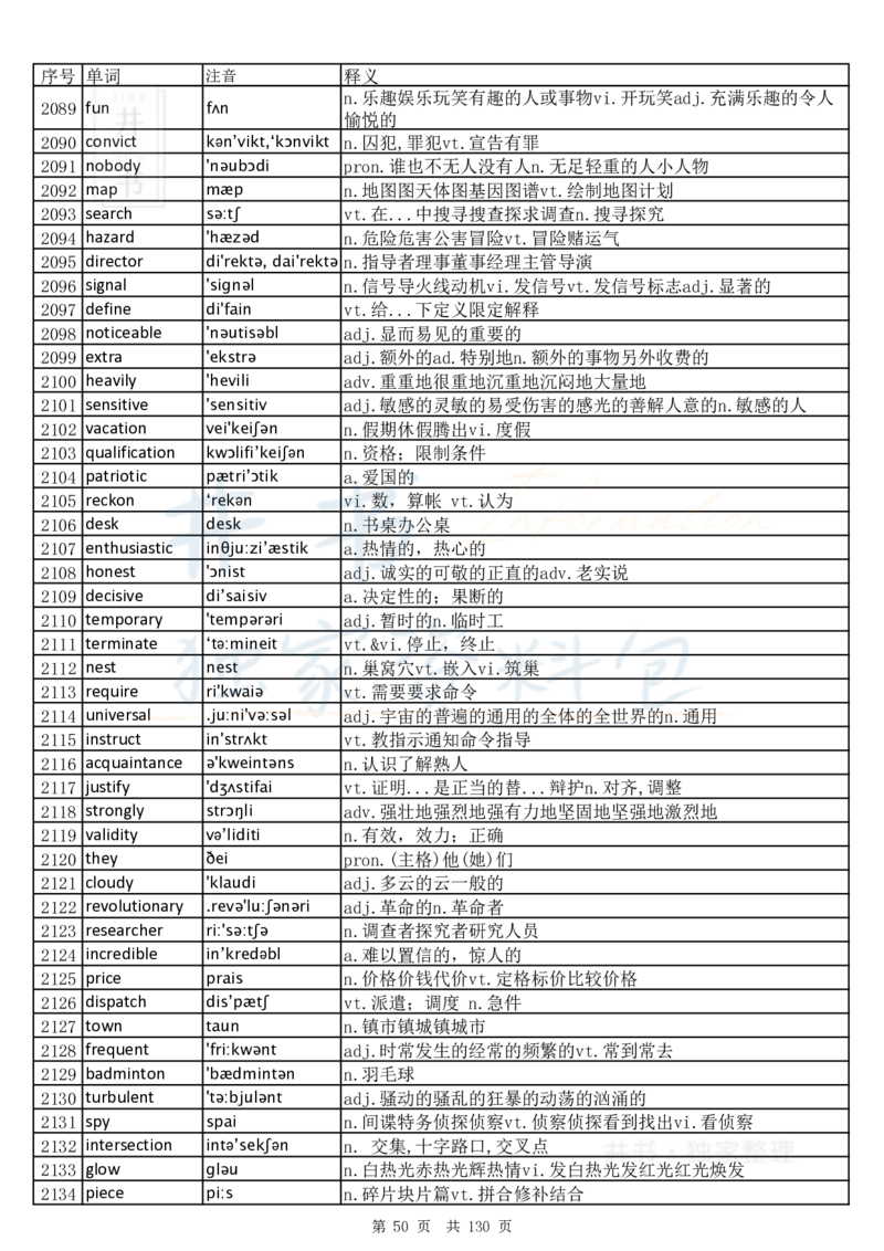 大学英语六级词汇完整版带音标-乱序版_大学英语四六级_赠送_四六级作文模板+单词_四六级单词正序＋乱序