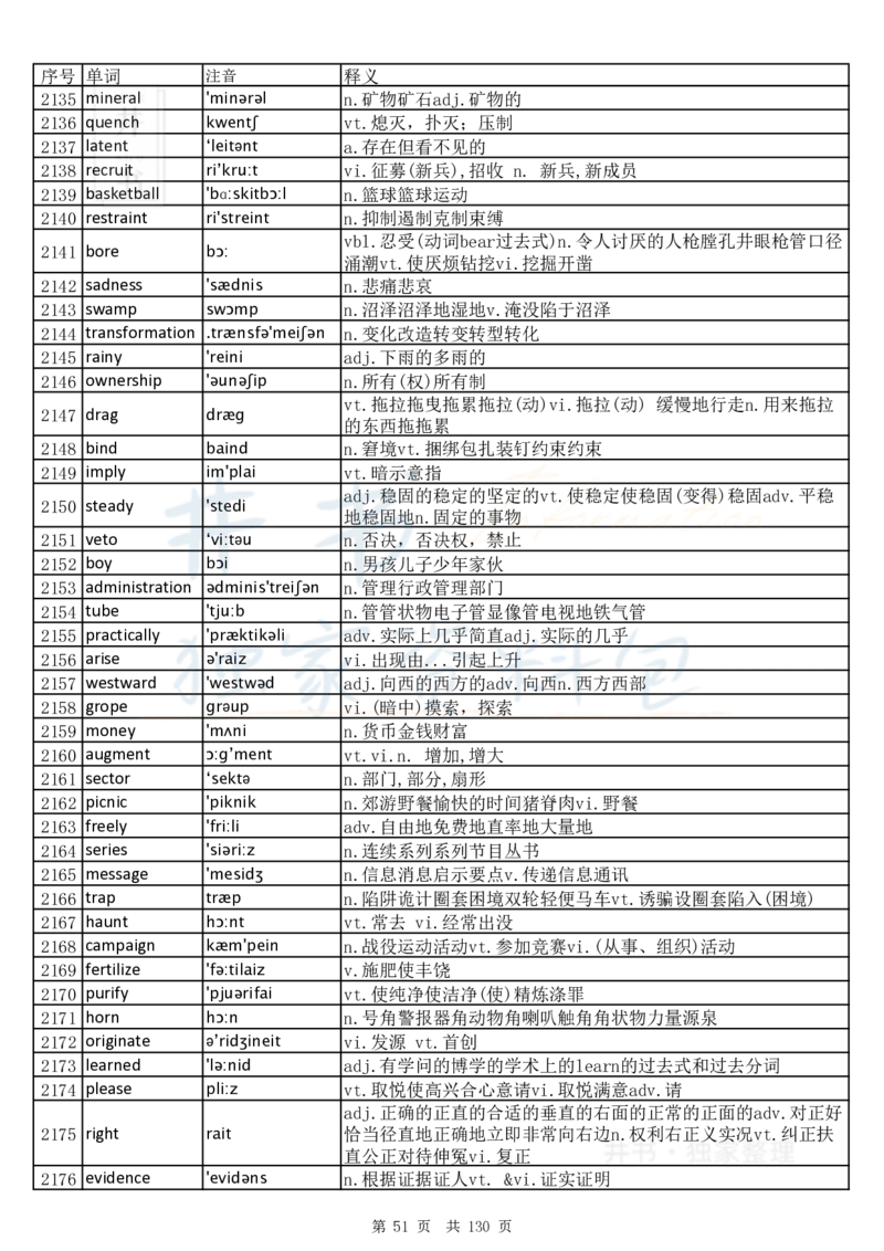 大学英语六级词汇完整版带音标-乱序版_大学英语四六级_赠送_四六级作文模板+单词_四六级单词正序＋乱序