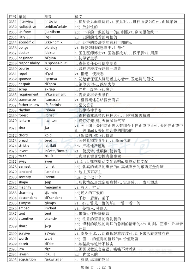 大学英语六级词汇完整版带音标-乱序版_大学英语四六级_赠送_四六级作文模板+单词_四六级单词正序＋乱序