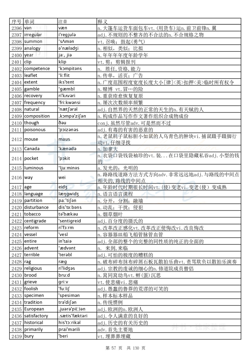 大学英语六级词汇完整版带音标-乱序版_大学英语四六级_赠送_四六级作文模板+单词_四六级单词正序＋乱序