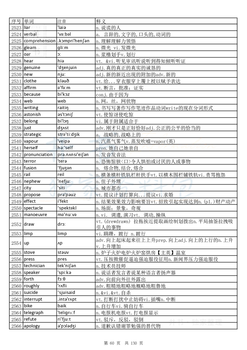 大学英语六级词汇完整版带音标-乱序版_大学英语四六级_赠送_四六级作文模板+单词_四六级单词正序＋乱序