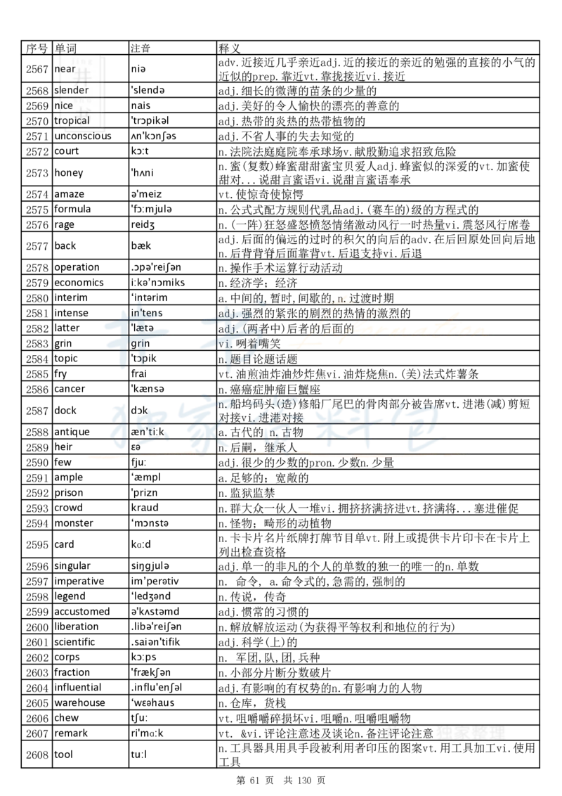 大学英语六级词汇完整版带音标-乱序版_大学英语四六级_赠送_四六级作文模板+单词_四六级单词正序＋乱序