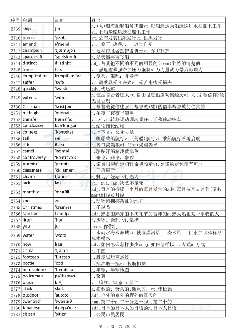 大学英语六级词汇完整版带音标-乱序版_大学英语四六级_赠送_四六级作文模板+单词_四六级单词正序＋乱序