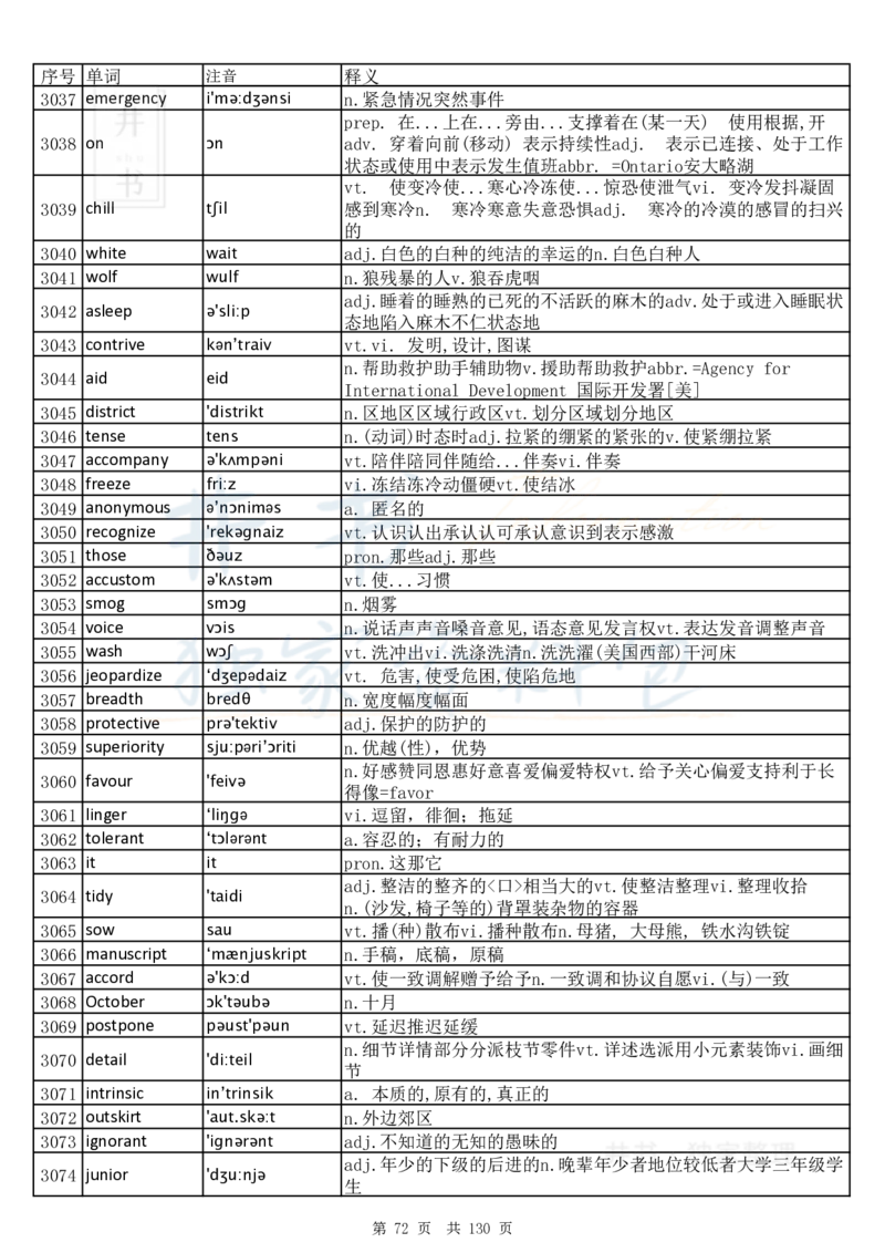 大学英语六级词汇完整版带音标-乱序版_大学英语四六级_赠送_四六级作文模板+单词_四六级单词正序＋乱序