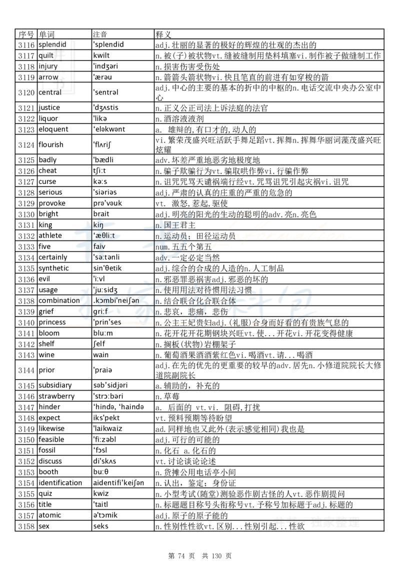 大学英语六级词汇完整版带音标-乱序版_大学英语四六级_赠送_四六级作文模板+单词_四六级单词正序＋乱序