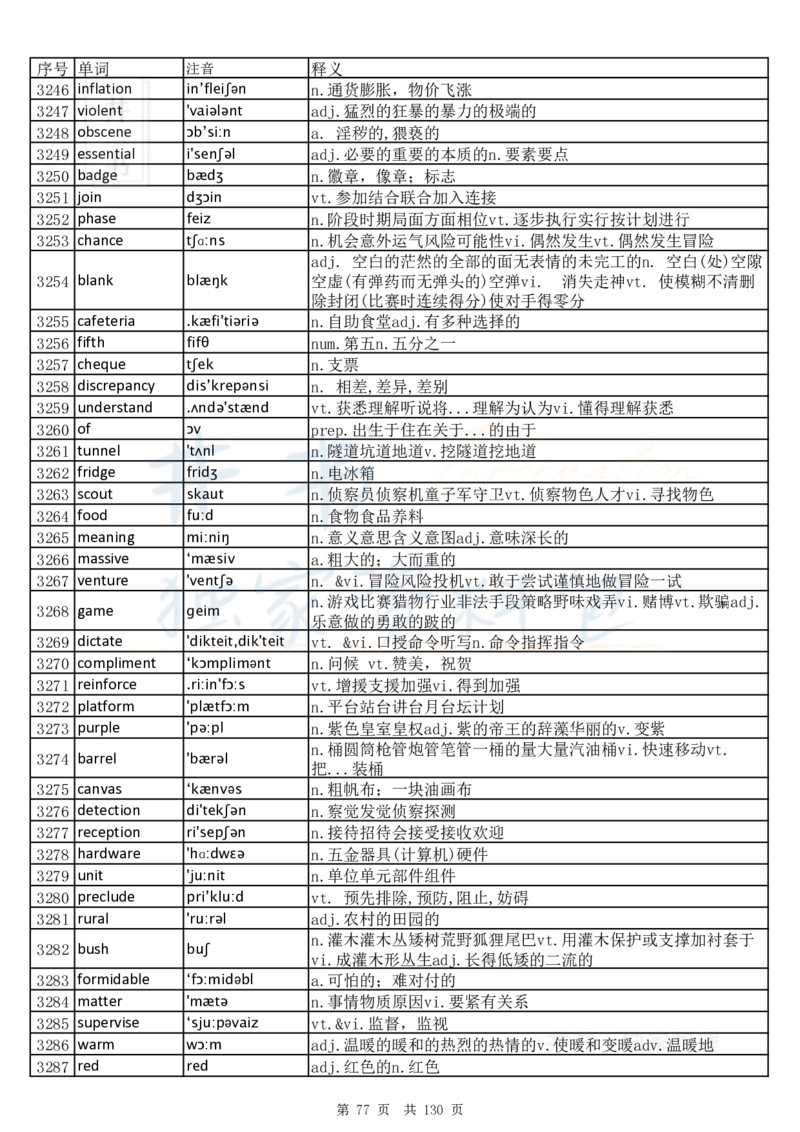 大学英语六级词汇完整版带音标-乱序版_大学英语四六级_赠送_四六级作文模板+单词_四六级单词正序＋乱序