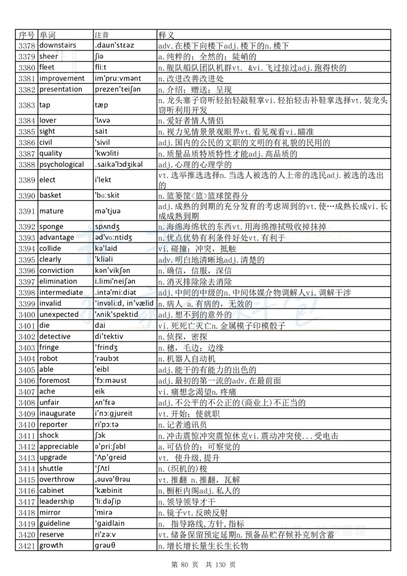 大学英语六级词汇完整版带音标-乱序版_大学英语四六级_赠送_四六级作文模板+单词_四六级单词正序＋乱序