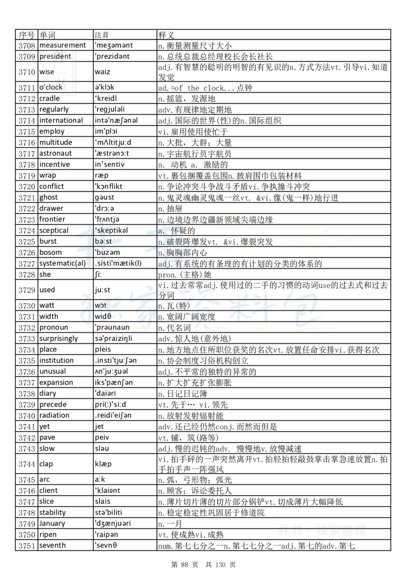 大学英语六级词汇完整版带音标-乱序版_大学英语四六级_赠送_四六级作文模板+单词_四六级单词正序＋乱序