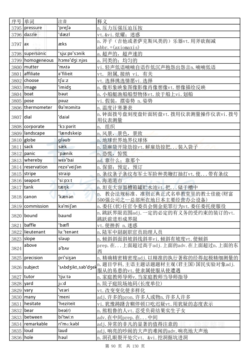 大学英语六级词汇完整版带音标-乱序版_大学英语四六级_赠送_四六级作文模板+单词_四六级单词正序＋乱序