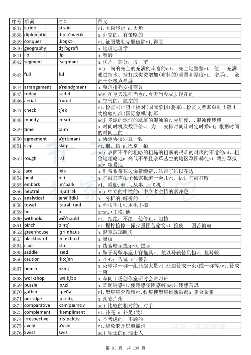 大学英语六级词汇完整版带音标-乱序版_大学英语四六级_赠送_四六级作文模板+单词_四六级单词正序＋乱序