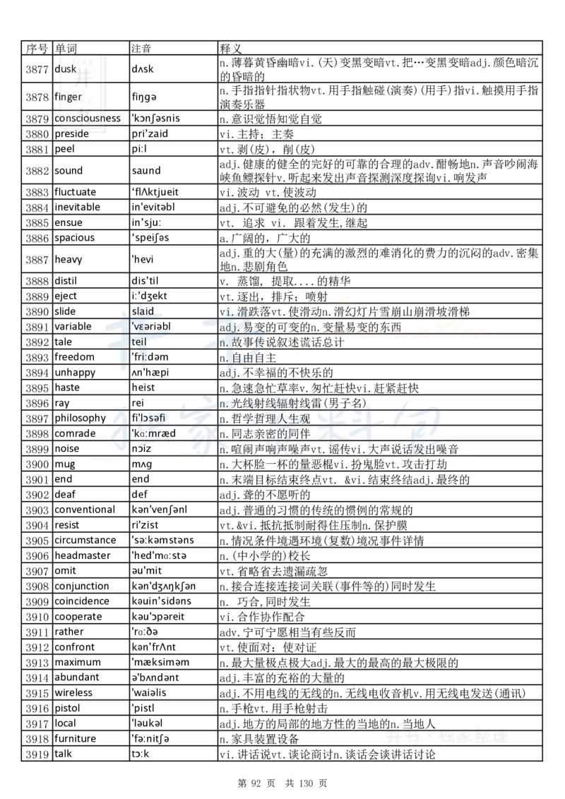 大学英语六级词汇完整版带音标-乱序版_大学英语四六级_赠送_四六级作文模板+单词_四六级单词正序＋乱序