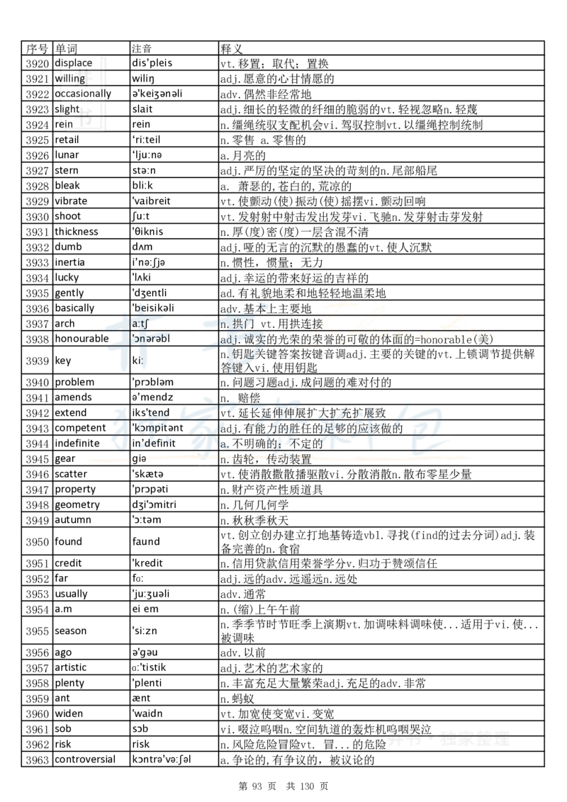 大学英语六级词汇完整版带音标-乱序版_大学英语四六级_赠送_四六级作文模板+单词_四六级单词正序＋乱序