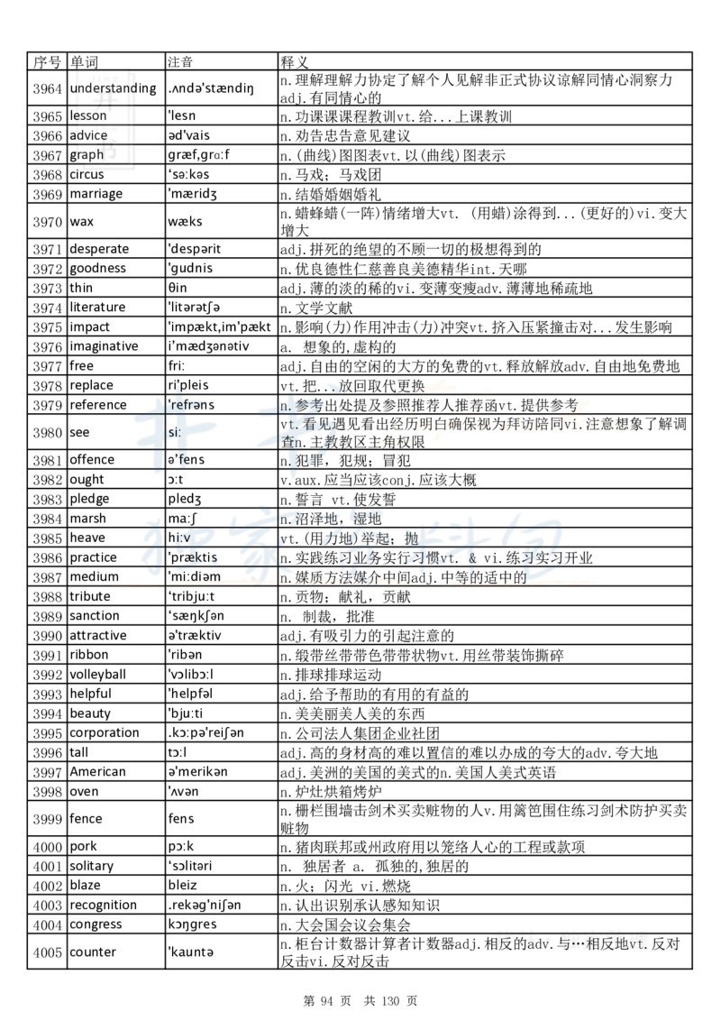 大学英语六级词汇完整版带音标-乱序版_大学英语四六级_赠送_四六级作文模板+单词_四六级单词正序＋乱序