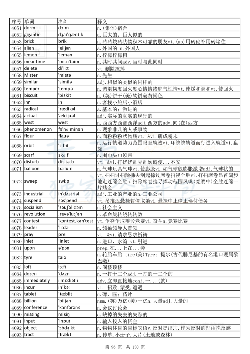 大学英语六级词汇完整版带音标-乱序版_大学英语四六级_赠送_四六级作文模板+单词_四六级单词正序＋乱序