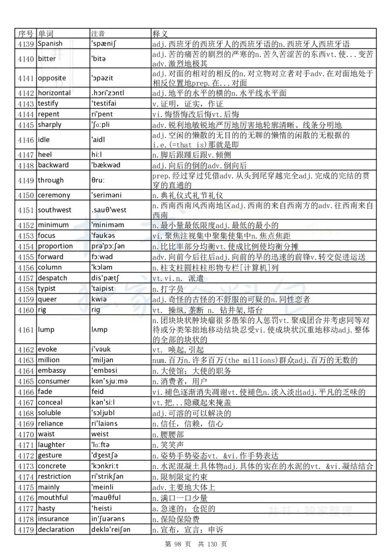 大学英语六级词汇完整版带音标-乱序版_大学英语四六级_赠送_四六级作文模板+单词_四六级单词正序＋乱序