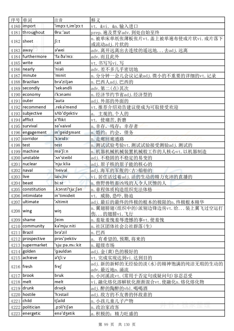 大学英语六级词汇完整版带音标-乱序版_大学英语四六级_赠送_四六级作文模板+单词_四六级单词正序＋乱序