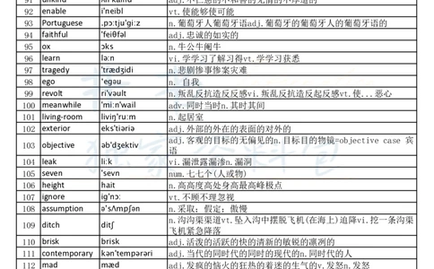 大学英语六级词汇完整版带音标-乱序版_大学英语四六级_赠送_四六级作文模板+单词_四六级单词正序＋乱序