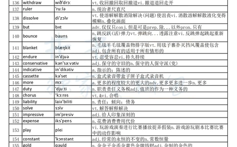 大学英语六级词汇完整版带音标-乱序版_大学英语四六级_赠送_四六级作文模板+单词_四六级单词正序＋乱序