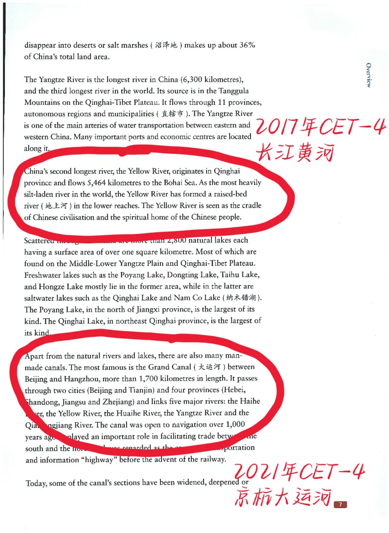 中国文化概况(有部分笔记版)_大学英语四六级_赠送_四六级作文模板+单词_中国文化概况