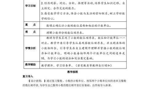 第四单元第2课时小数的数位顺序表（教学设计）-四年级数学下册人教版_2026春人教版数学四年级下册_四下人教数学_四年级下册_教学设计-与最新课件匹配