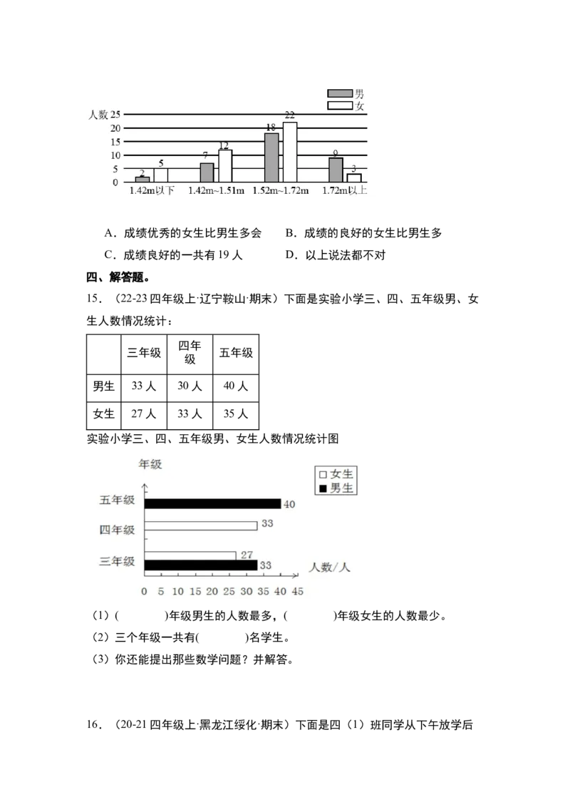 第八单元平均数与条形统计图&middot;单元复习篇-四年级数学下册（原卷版）人教版_2026春人教版数学四年级下册_四下人教数学_四年级下册_单元复习讲义