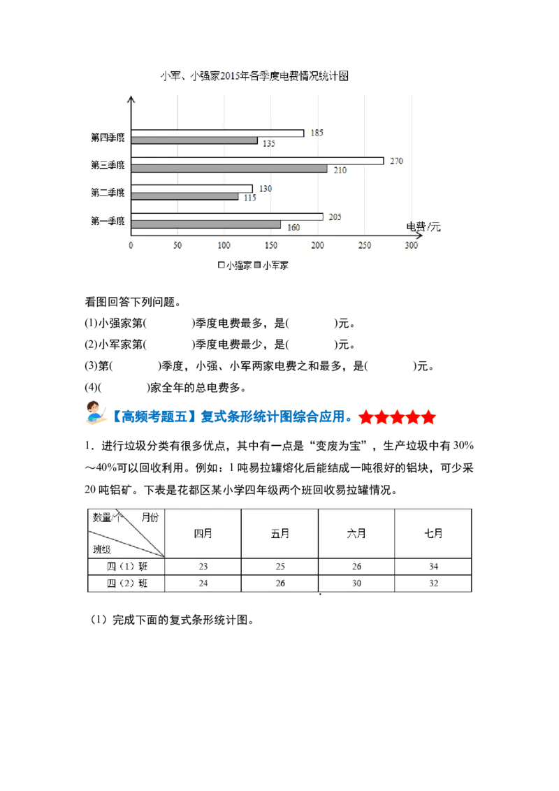 第八单元平均数与条形统计图&middot;单元复习篇-四年级数学下册（原卷版）人教版_2026春人教版数学四年级下册_四下人教数学_四年级下册_单元复习讲义