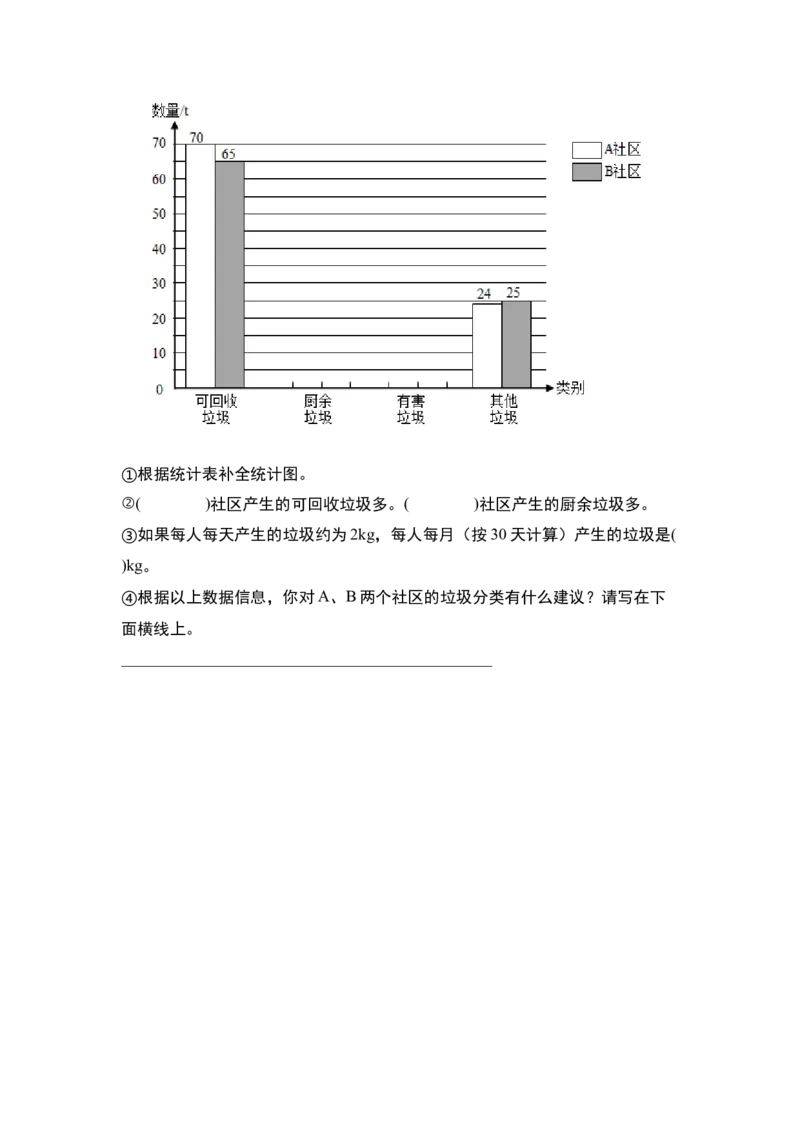 第八单元平均数与条形统计图&middot;单元复习篇-四年级数学下册（原卷版）人教版_2026春人教版数学四年级下册_四下人教数学_四年级下册_单元复习讲义
