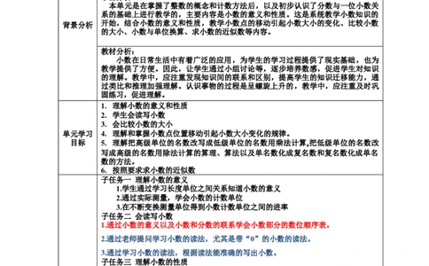 4小数的意义和性质单元_2026春人教版数学四年级下册_四下人教数学_四年级下册_新课标教案