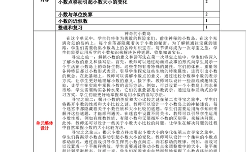 4小数的意义和性质单元_2026春人教版数学四年级下册_四下人教数学_四年级下册_新课标教案