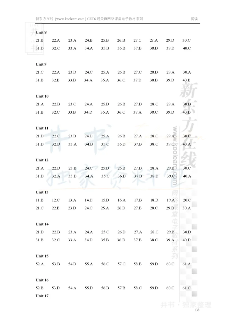 新东方在线六级高分精品班-阅读讲义_大学英语四六级_赠送_四六级作文模板+单词_阅读