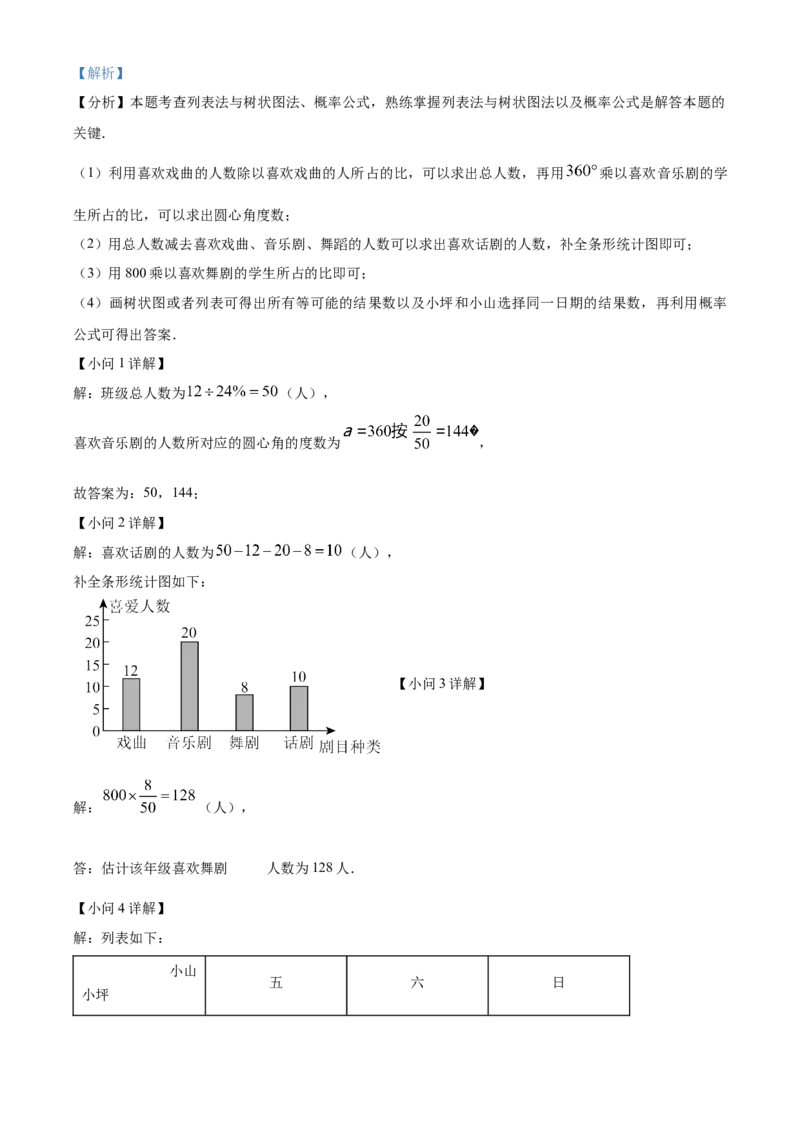 精品解析：安徽省合肥市庐阳中学2025年中考三模数学试卷（解析版）_2025年安徽省中考模拟试卷数学_2025年安徽数学三模卷68份
