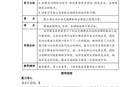 第三单元_第02课时加法运算定律的应用（教学设计）-四年级数学下册人教版_2026春人教版数学四年级下册_四下人教数学_四年级下册_教学设计-与最新课件匹配