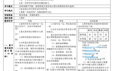 第4课时统计与数学广角_2026春人教版数学四年级下册_四下人教数学_四年级下册_教案_教案2+导学案人教四下数学_导学案_10总复习