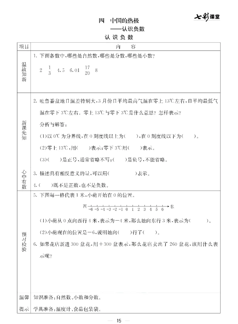 四年级下册数学青岛五四版预习卡_26春四年级上下册人教版_四上英语合集人教版PEP英语四年级上册新教材（教学视频+课件+动画+音频+练习+教案）_17练习资料_《预习卡》_五四制_1-5下册