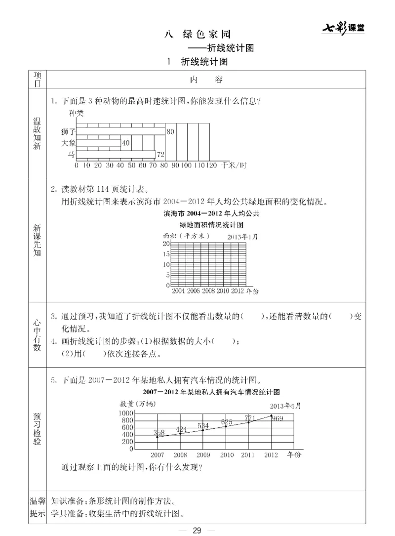 四年级下册数学青岛五四版预习卡_26春四年级上下册人教版_四上英语合集人教版PEP英语四年级上册新教材（教学视频+课件+动画+音频+练习+教案）_17练习资料_《预习卡》_五四制_1-5下册