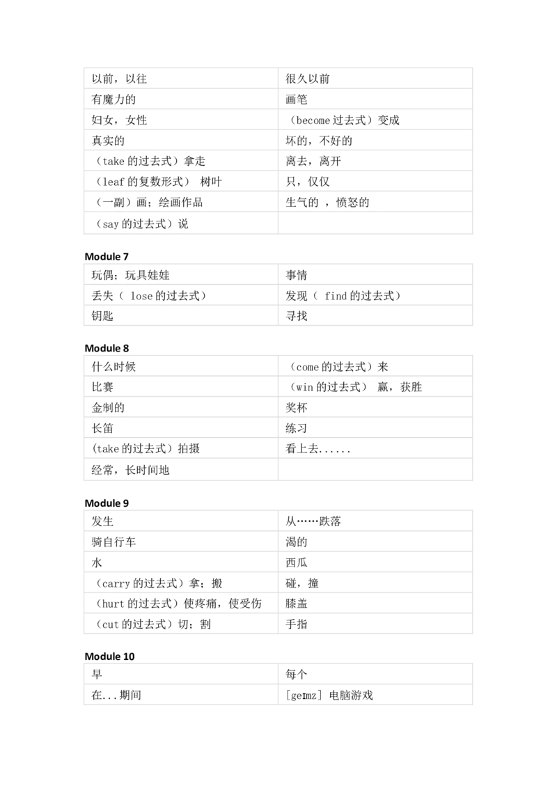 外研版（一起）小学英语四年级上册单词默写_26春四年级上下册人教版_四上英语合集人教版PEP英语四年级上册新教材（教学视频+课件+动画+音频+练习+教案）_17练习资料_1-6年级上册