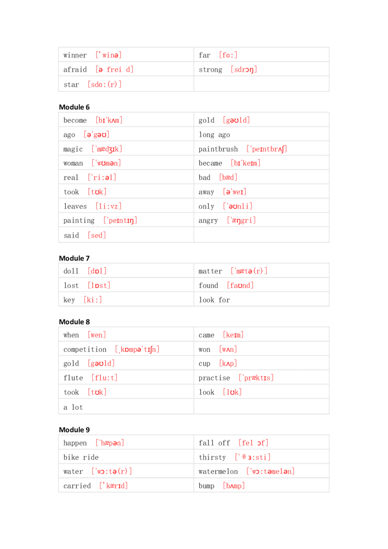 外研版（一起）小学英语四年级上册单词默写_26春四年级上下册人教版_四上英语合集人教版PEP英语四年级上册新教材（教学视频+课件+动画+音频+练习+教案）_17练习资料_1-6年级上册