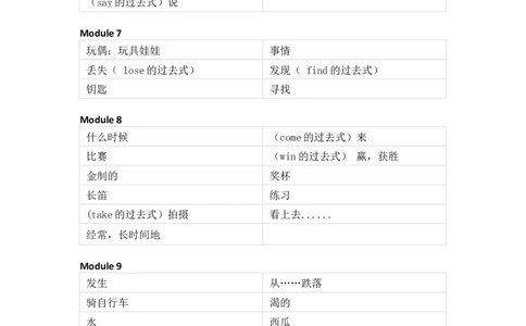 外研版（一起）小学英语四年级上册单词默写_26春四年级上下册人教版_四上英语合集人教版PEP英语四年级上册新教材（教学视频+课件+动画+音频+练习+教案）_17练习资料_1-6年级上册