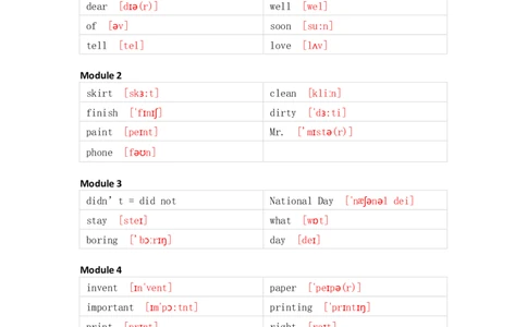 外研版（一起）小学英语四年级上册单词默写_26春四年级上下册人教版_四上英语合集人教版PEP英语四年级上册新教材（教学视频+课件+动画+音频+练习+教案）_17练习资料_1-6年级上册